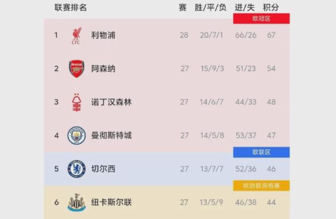 斯基拉：米兰和一些德甲俱乐部正在关注布鲁日前锋特雷索尔迪（据斯基拉透露，AC米兰与多支德甲球队正考察布鲁日前锋特雷索尔迪）