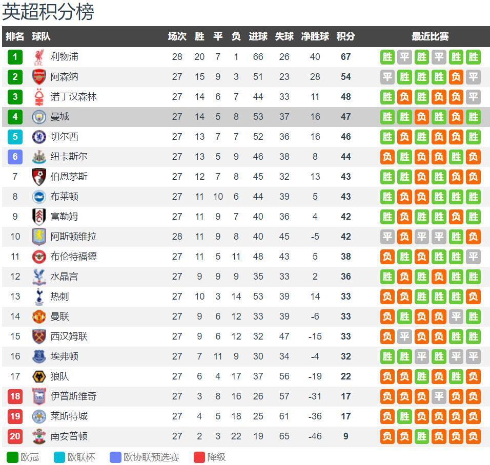 恭喜曾国林获得犹他大学NCAA D1高尔夫校队全奖Verbal Commitment！（曾国林获犹他大学NCAA D1高尔夫校队全额奖学金口头承诺！）