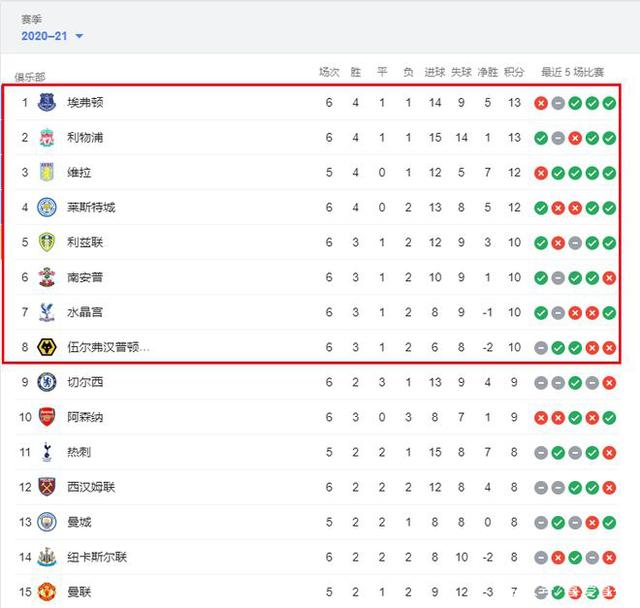 传记作者：莱万曾不满哈维的训练，他在波兰和拜仁都曾施压换帅（传记作者曝：莱万不满哈维训练，曾在波兰与拜仁施压促成换帅）