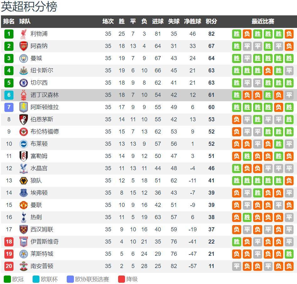 世界杯抽签再现死亡之组（世界杯分组又现死亡之组）